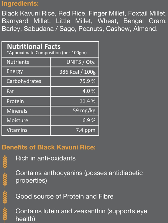 Combo Pack: Black Rice & Black Rice Millet Health Mix